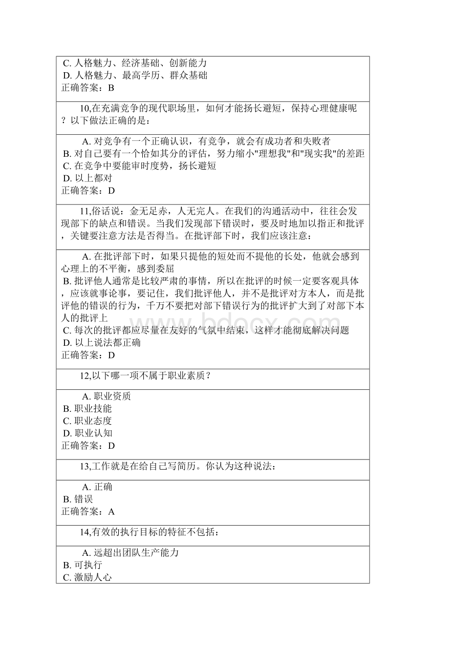 锦成大学生就业创业课程考试题库2100题Word格式文档下载.docx_第3页