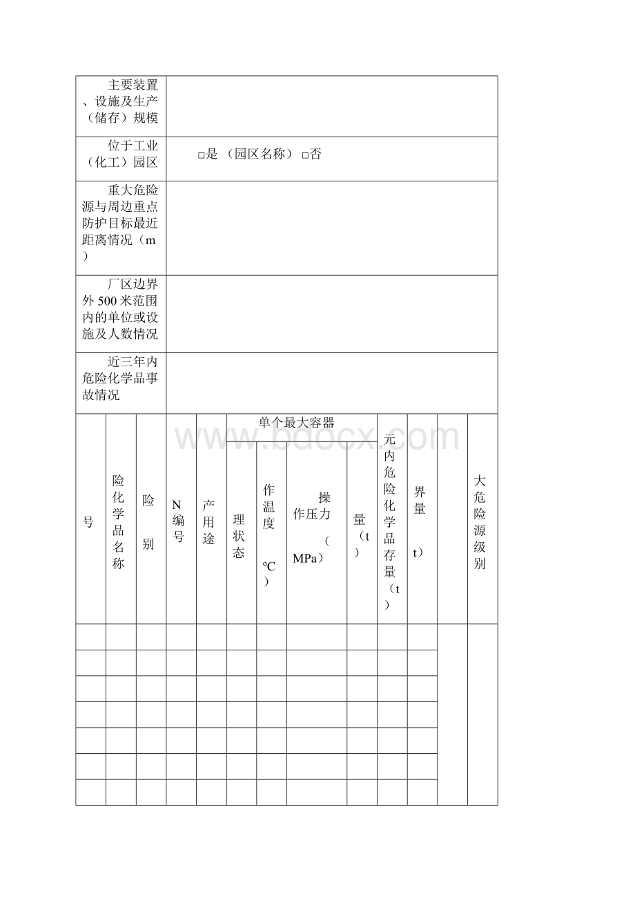 危险化学品重大危险源辨识记录.docx_第2页