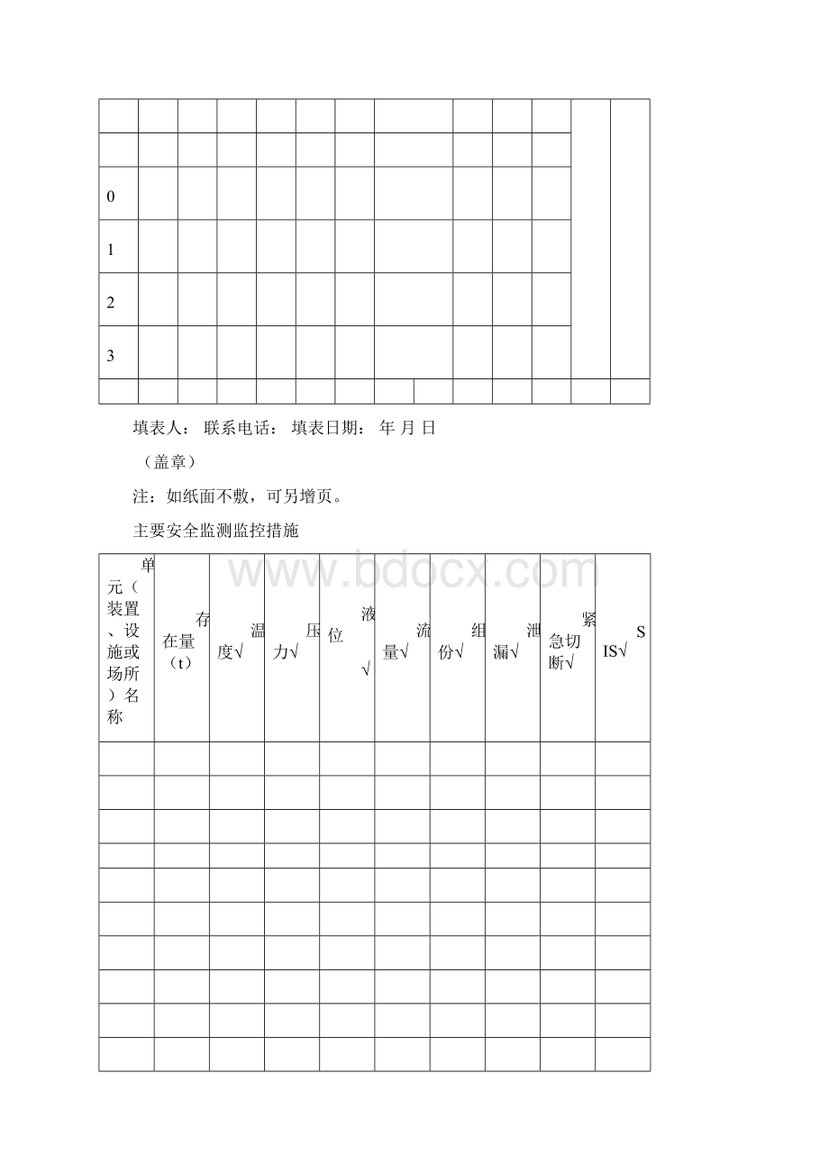 危险化学品重大危险源辨识记录.docx_第3页