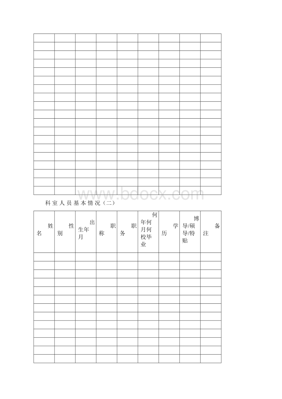 医院科室管理与质量控制记录册文档格式.docx_第3页