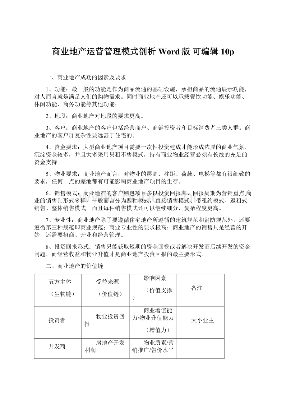 商业地产运营管理模式剖析Word版 可编辑10p.docx