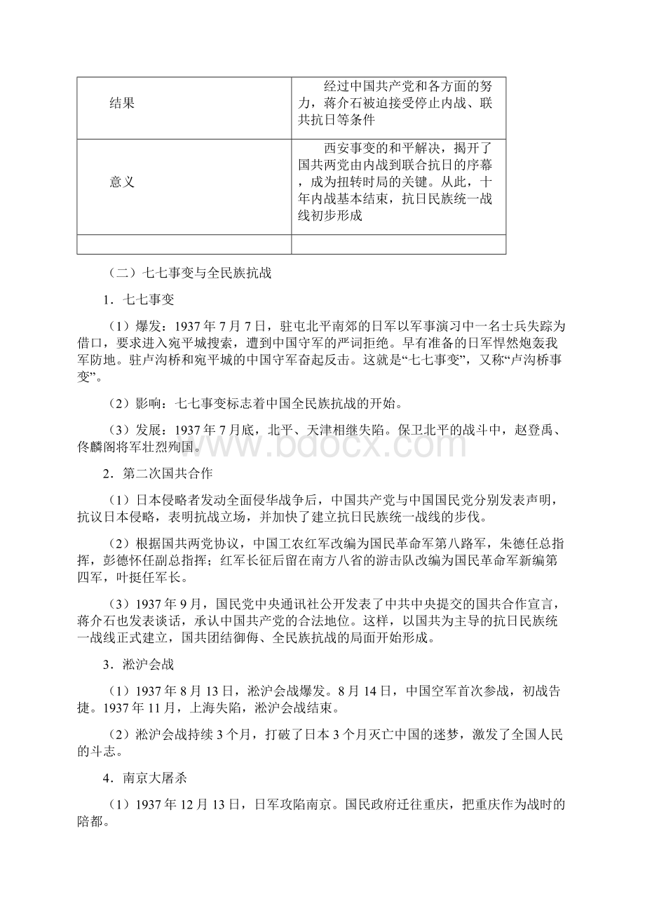 考点10 中华民族的抗日战争备战中考历史考点一遍过.docx_第3页