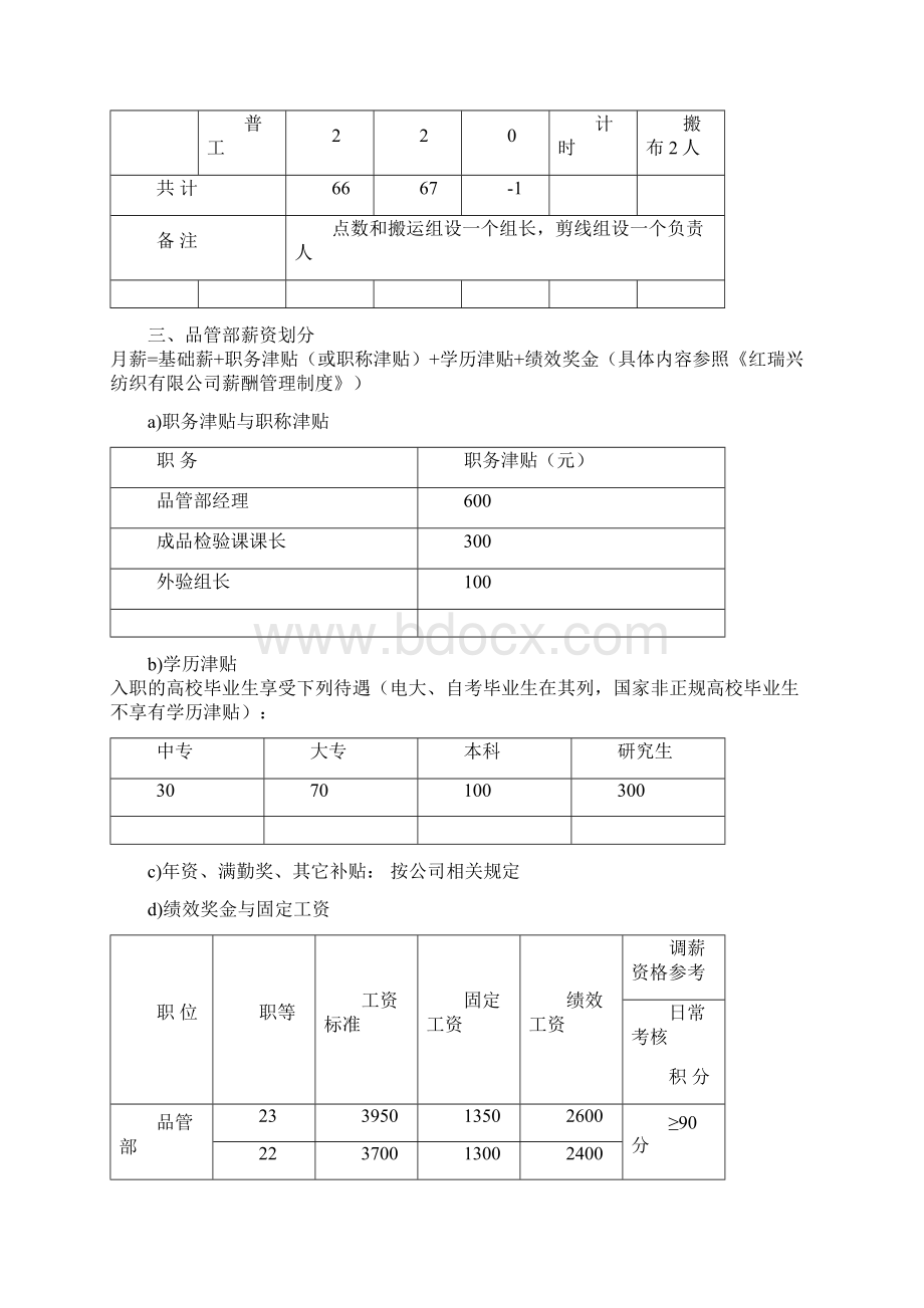 服装企业品管部架构与绩效考核.docx_第3页