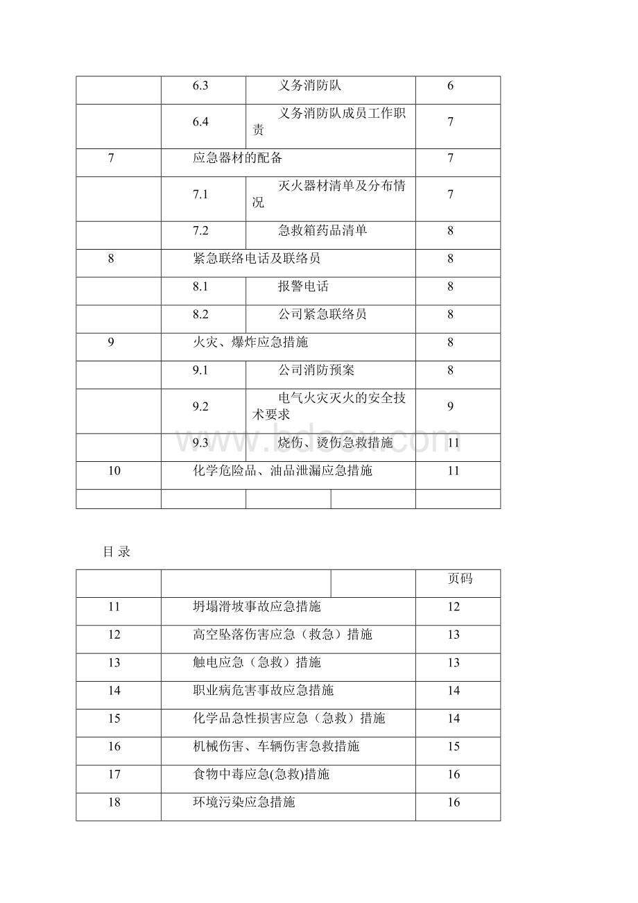 重大事故应急救援预案新编Word下载.docx_第2页