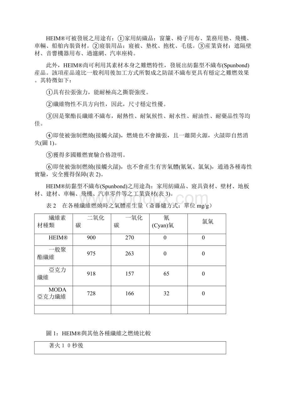 最新难燃加工技术及难燃商品开发动向丝织公会.docx_第3页