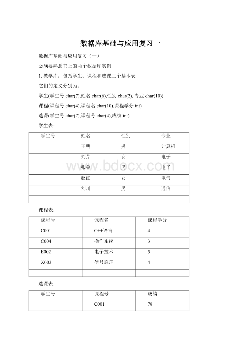 数据库基础与应用复习一.docx_第1页