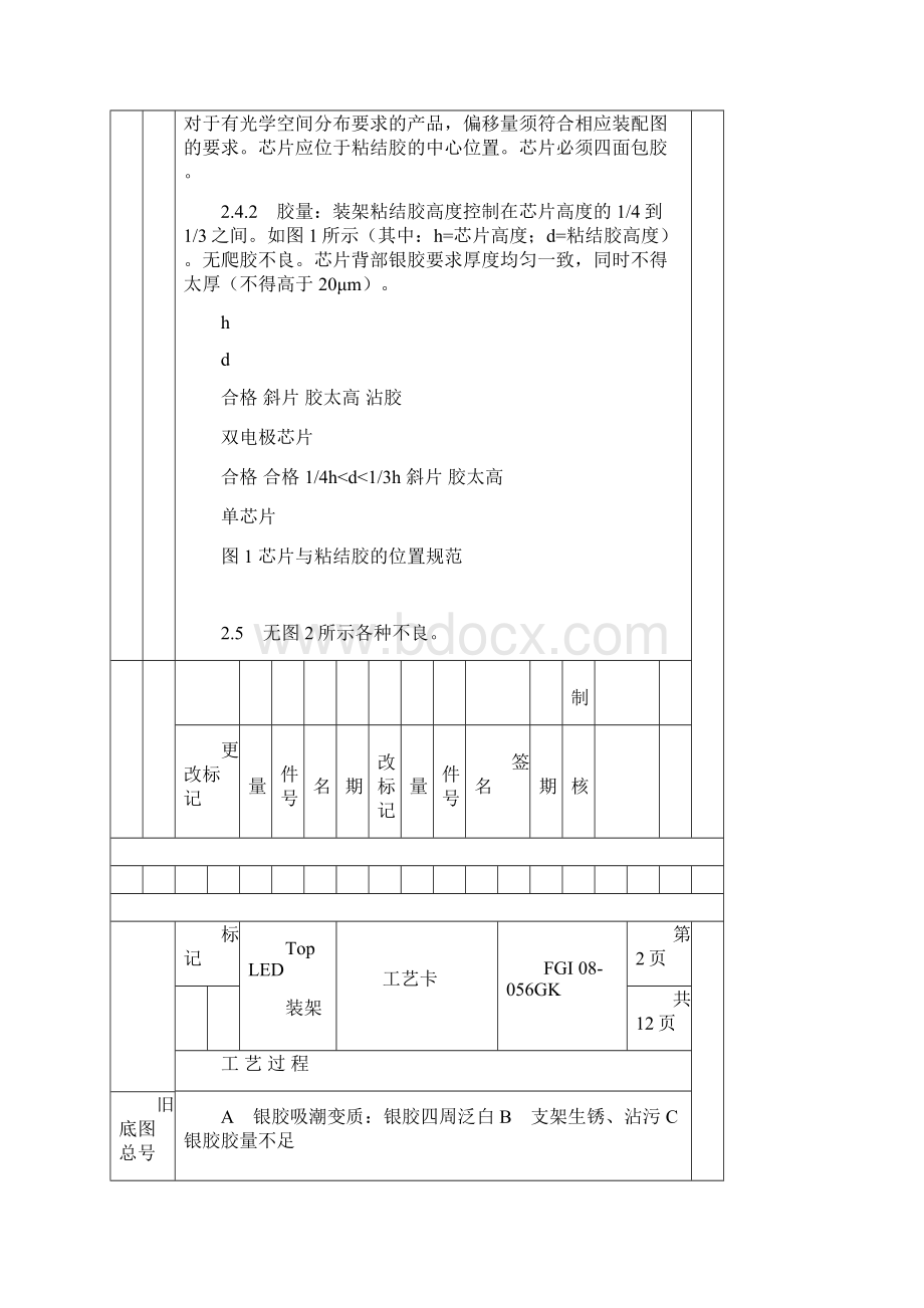 LED支架工艺卡.docx_第2页