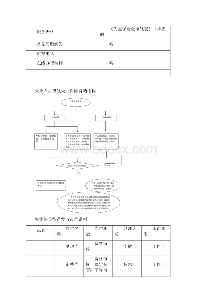 就业服务流程指南Word文件下载.docx_第2页