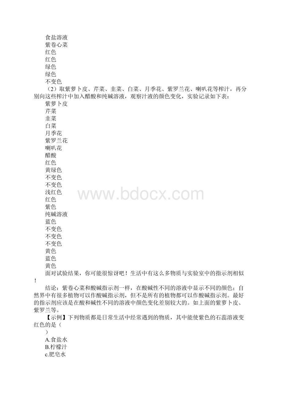 中考化学复习常见的酸和碱精品学案.docx_第2页