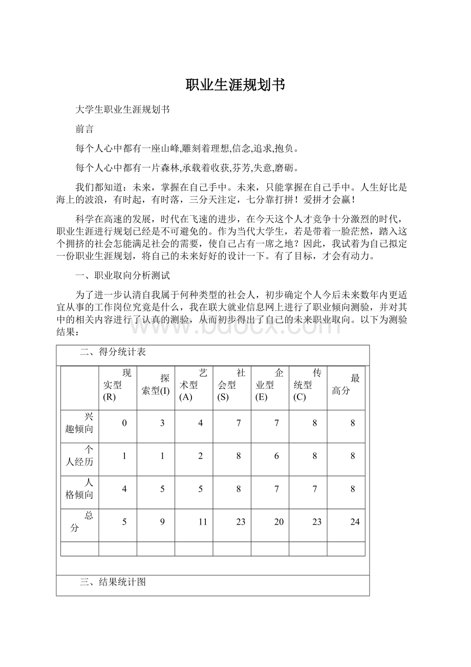 职业生涯规划书Word文档下载推荐.docx_第1页