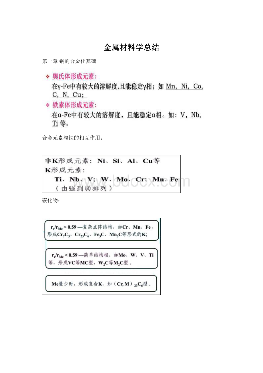 金属材料学总结.docx_第1页