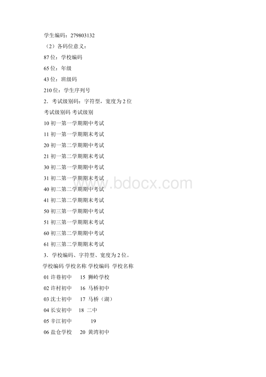 海宁市教师进修学校教研室.docx_第3页