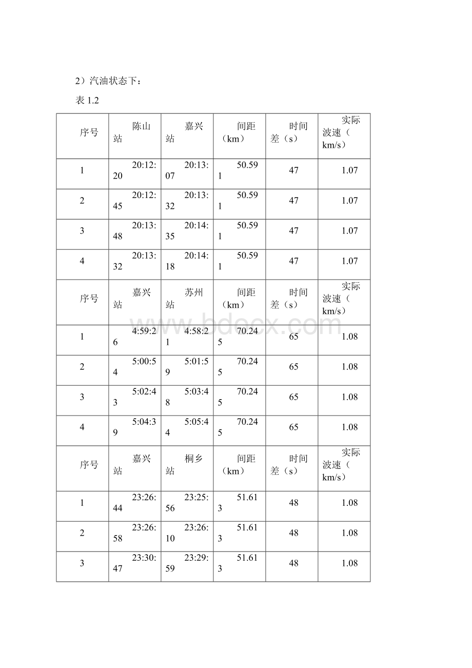 毕业设计华东成品油管道泄漏量及压降的计算.docx_第3页