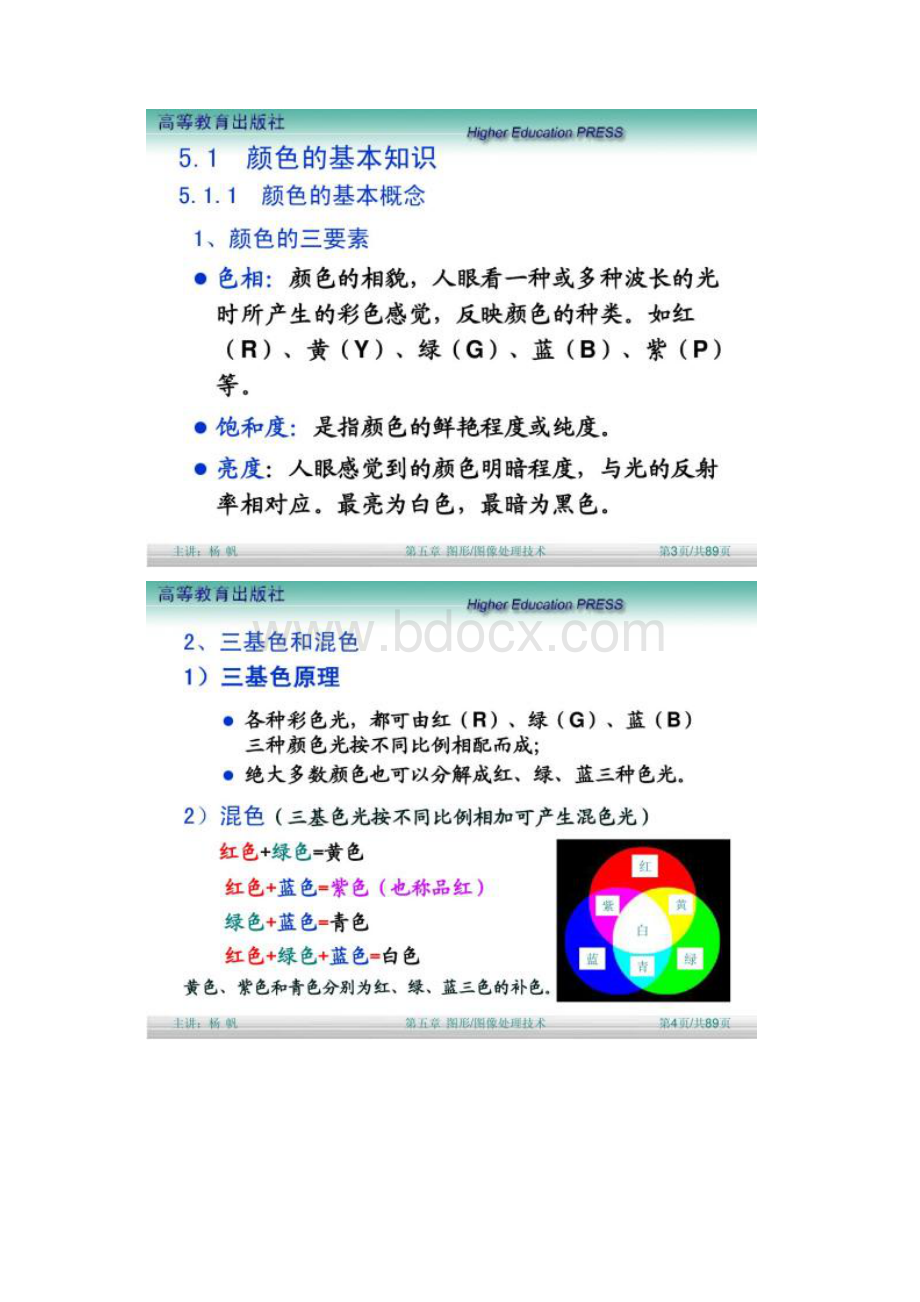 第五章 图形图像处理技术三版Word文档下载推荐.docx_第2页