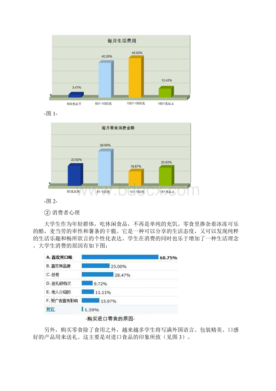 完整版大学校园开设进口品牌零食铺专卖店项目商业计划书Word文件下载.docx_第3页