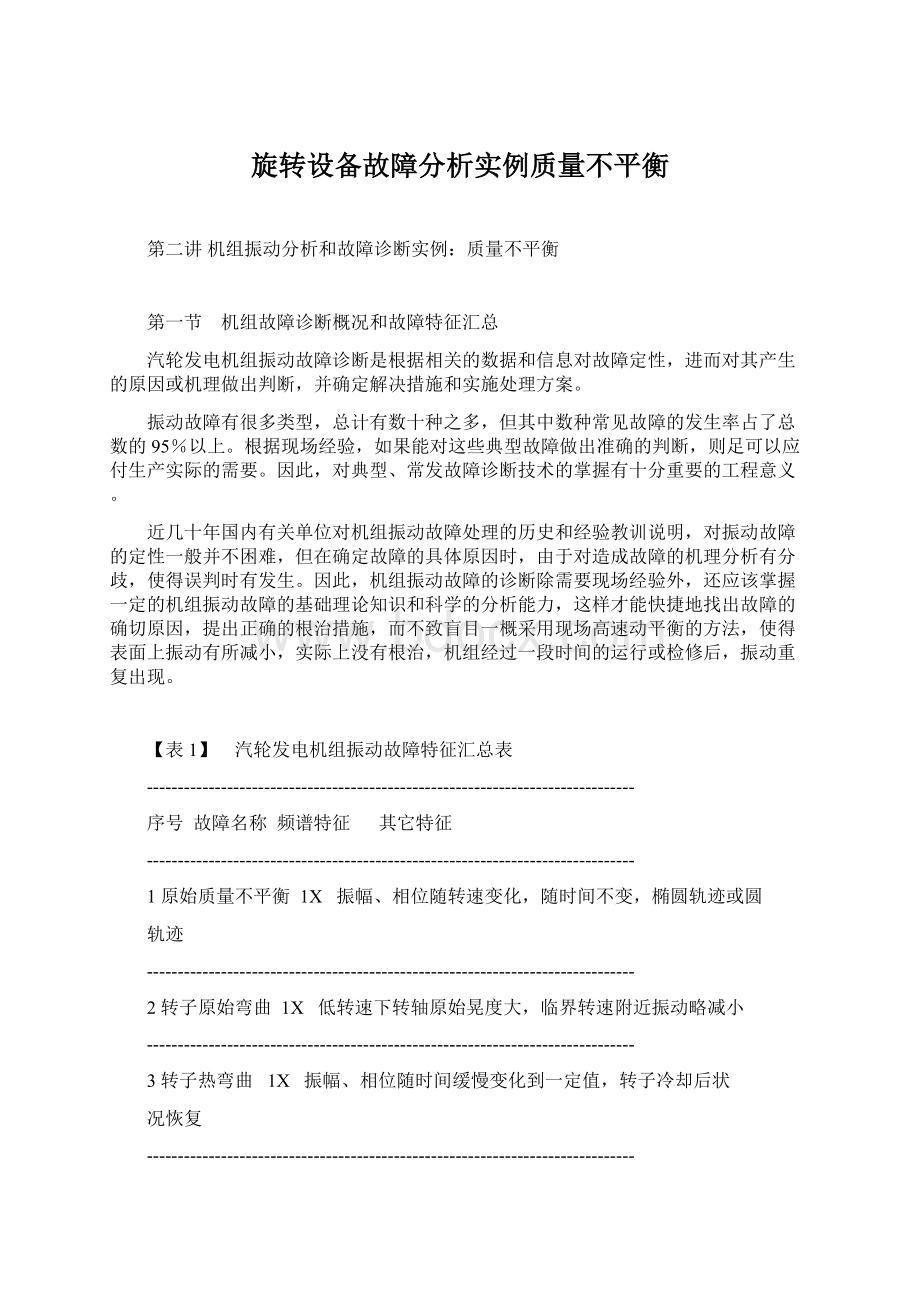 旋转设备故障分析实例质量不平衡.docx_第1页