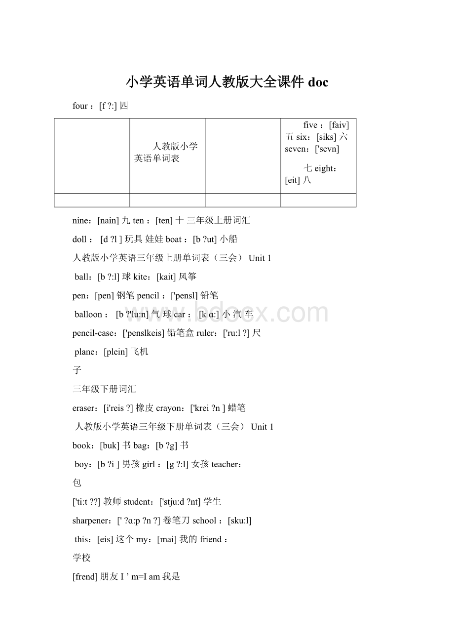 小学英语单词人教版大全课件docWord文件下载.docx