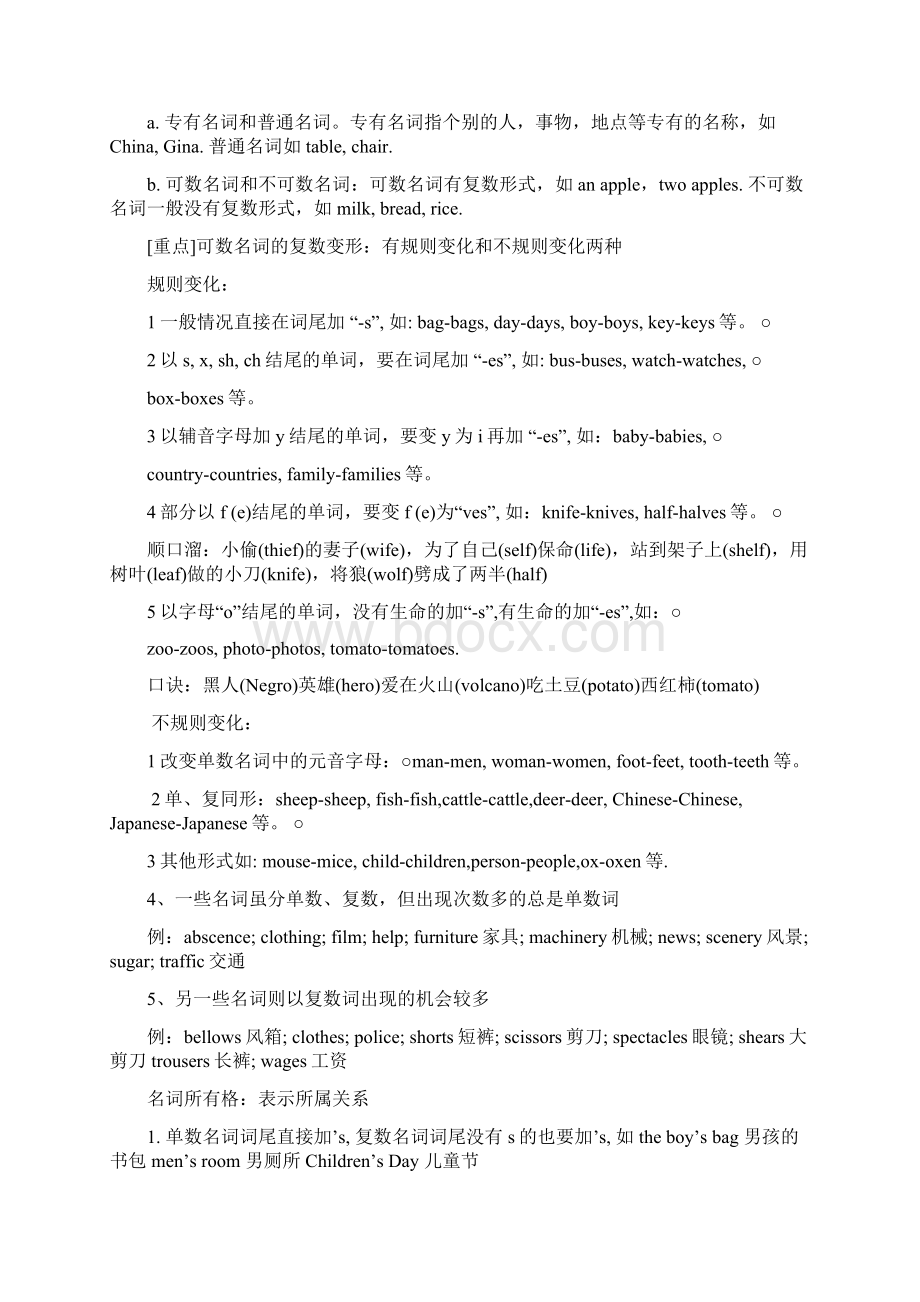 初一英语语法总结教学提纲.docx_第2页