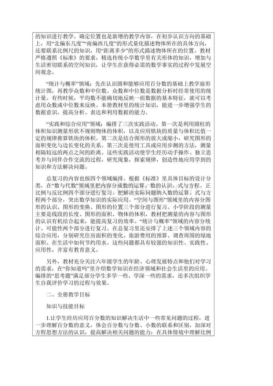 完整打印版苏教版国标本小学六年级下册数学教案含教学计划图文Word文件下载.docx_第2页