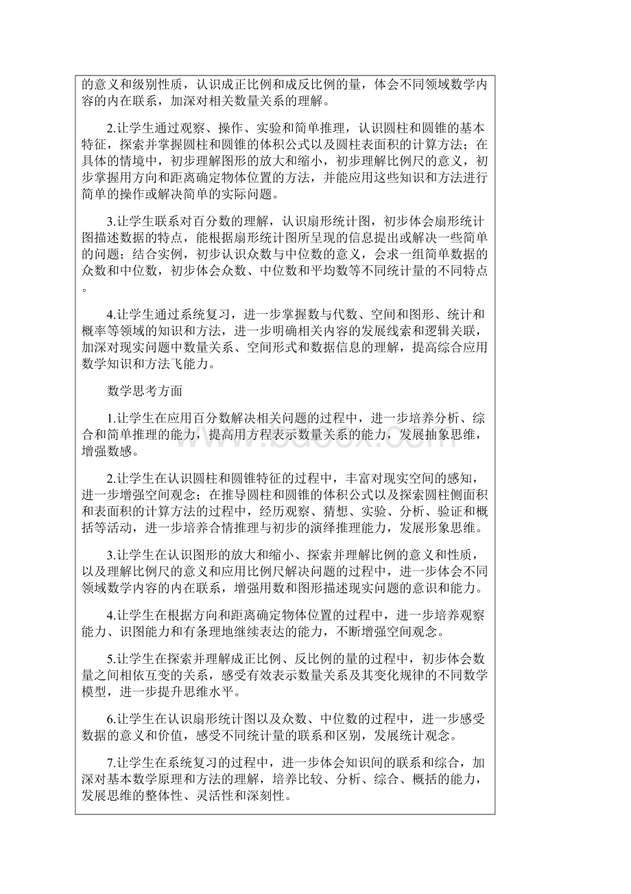 完整打印版苏教版国标本小学六年级下册数学教案含教学计划图文Word文件下载.docx_第3页