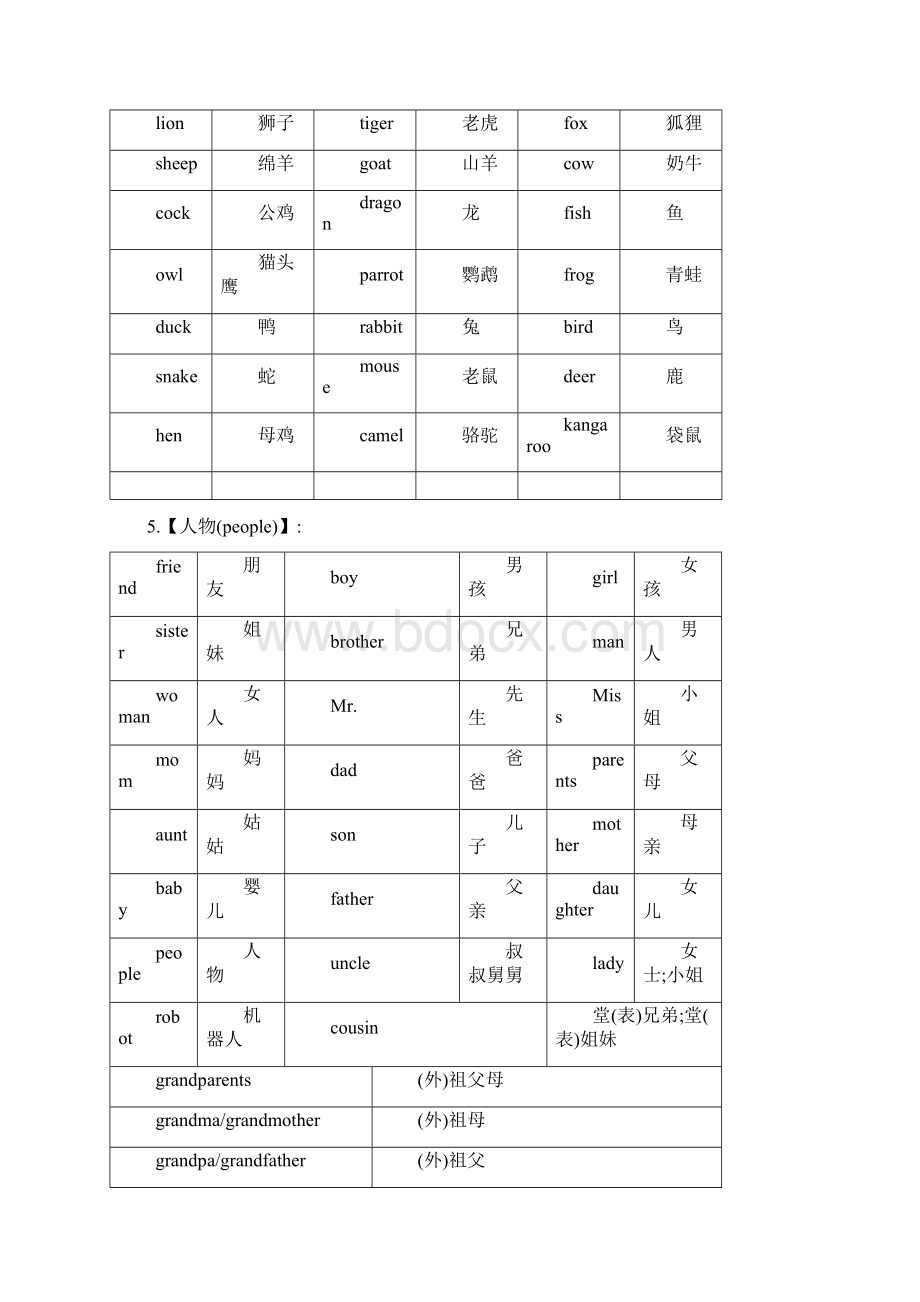 外研版三起六年级小升初英语复习资料.docx_第3页