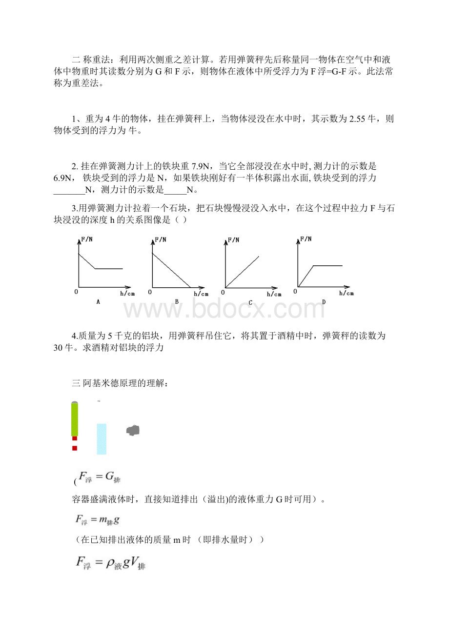 浮力计算解题方法总结.docx_第2页