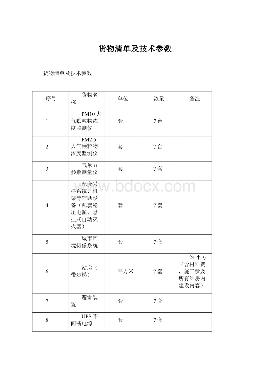 货物清单及技术参数.docx_第1页