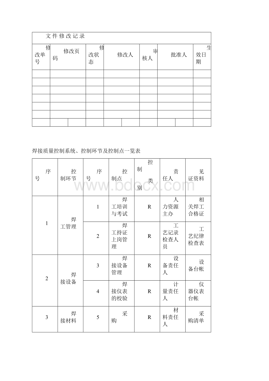 焊接质量控制程序.docx_第2页