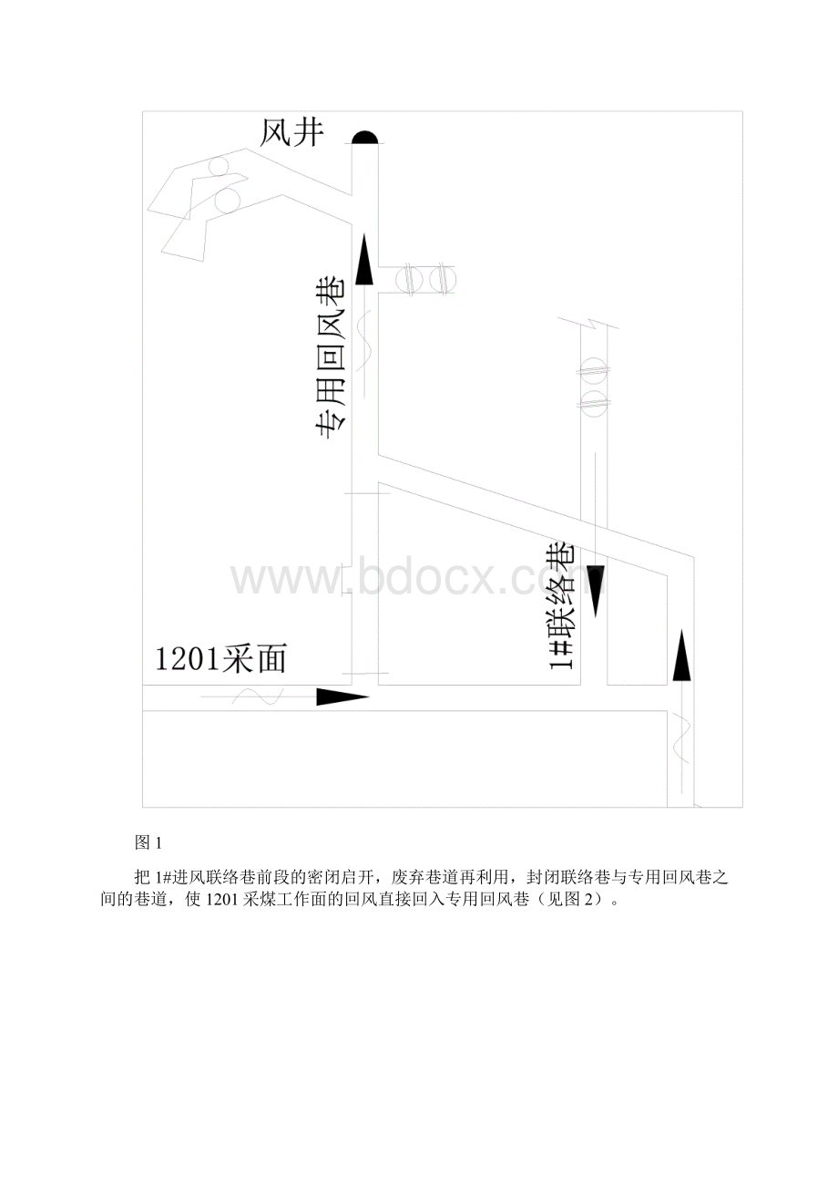 现场会经验交流汇报材料Word格式.docx_第2页