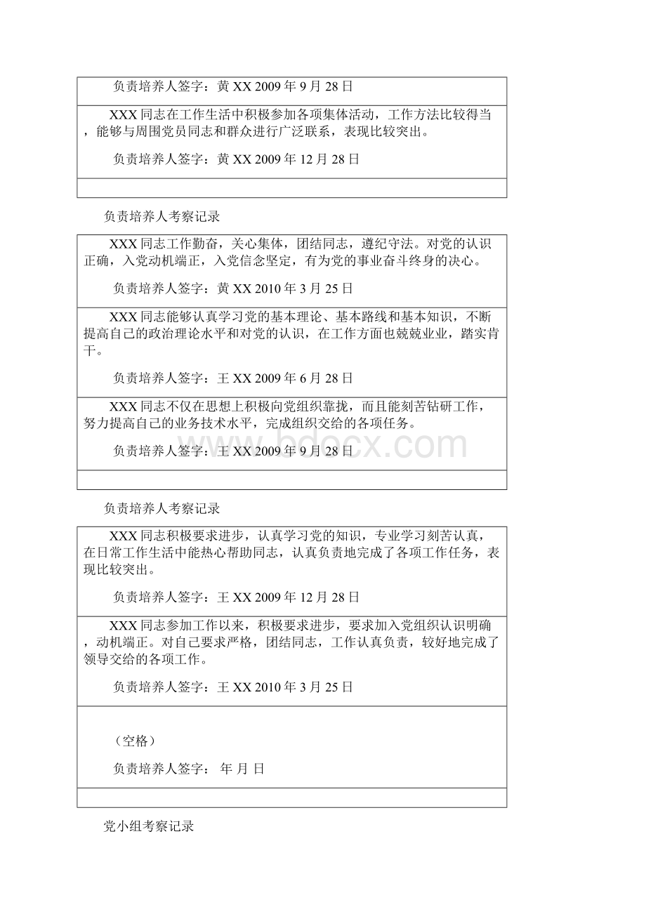 入党积极分子培养考察登记表Word格式.docx_第2页