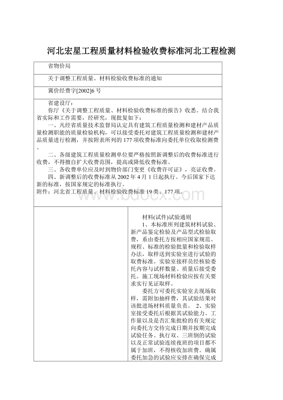 河北宏星工程质量材料检验收费标准河北工程检测.docx_第1页