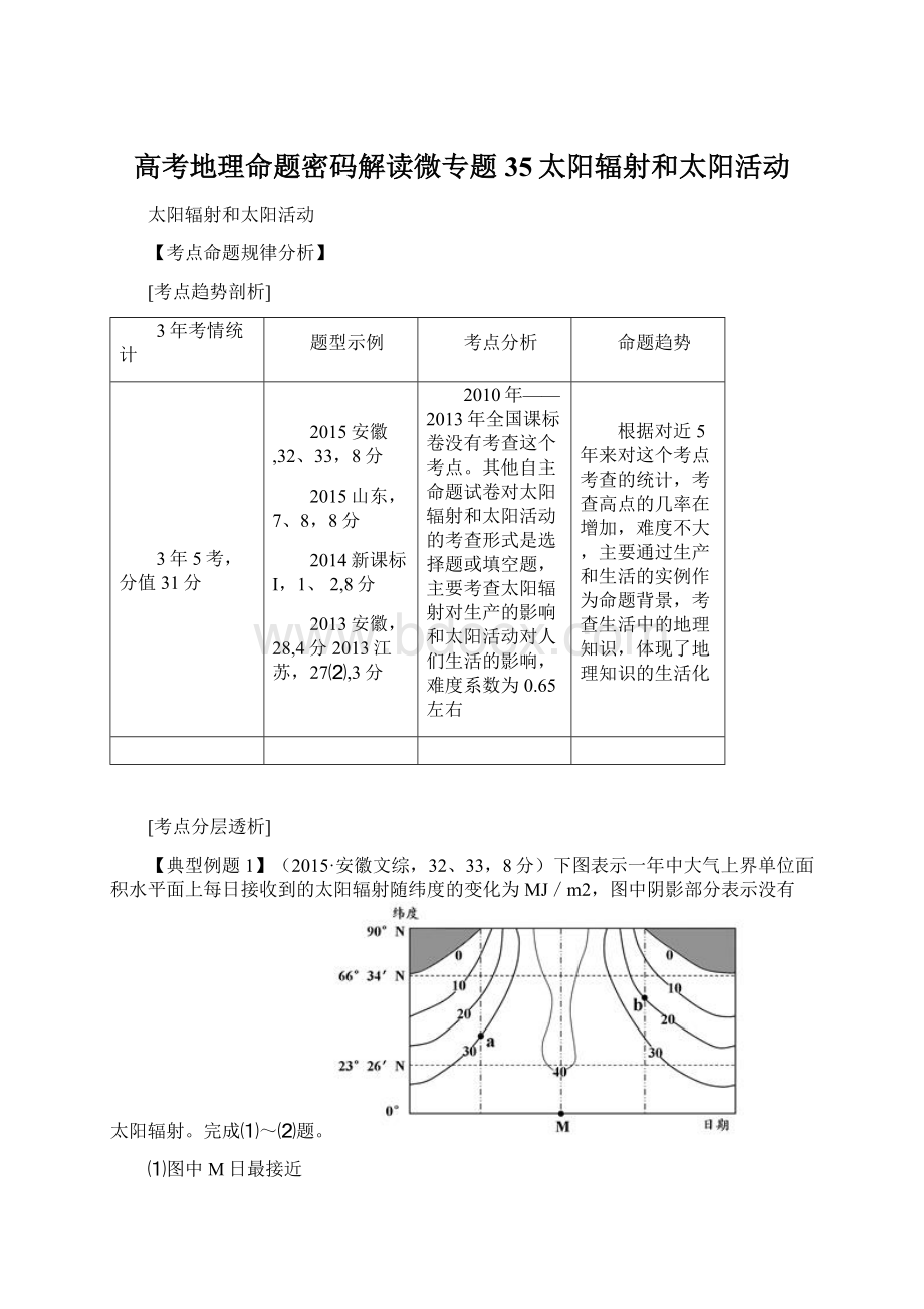 高考地理命题密码解读微专题35太阳辐射和太阳活动Word格式.docx_第1页