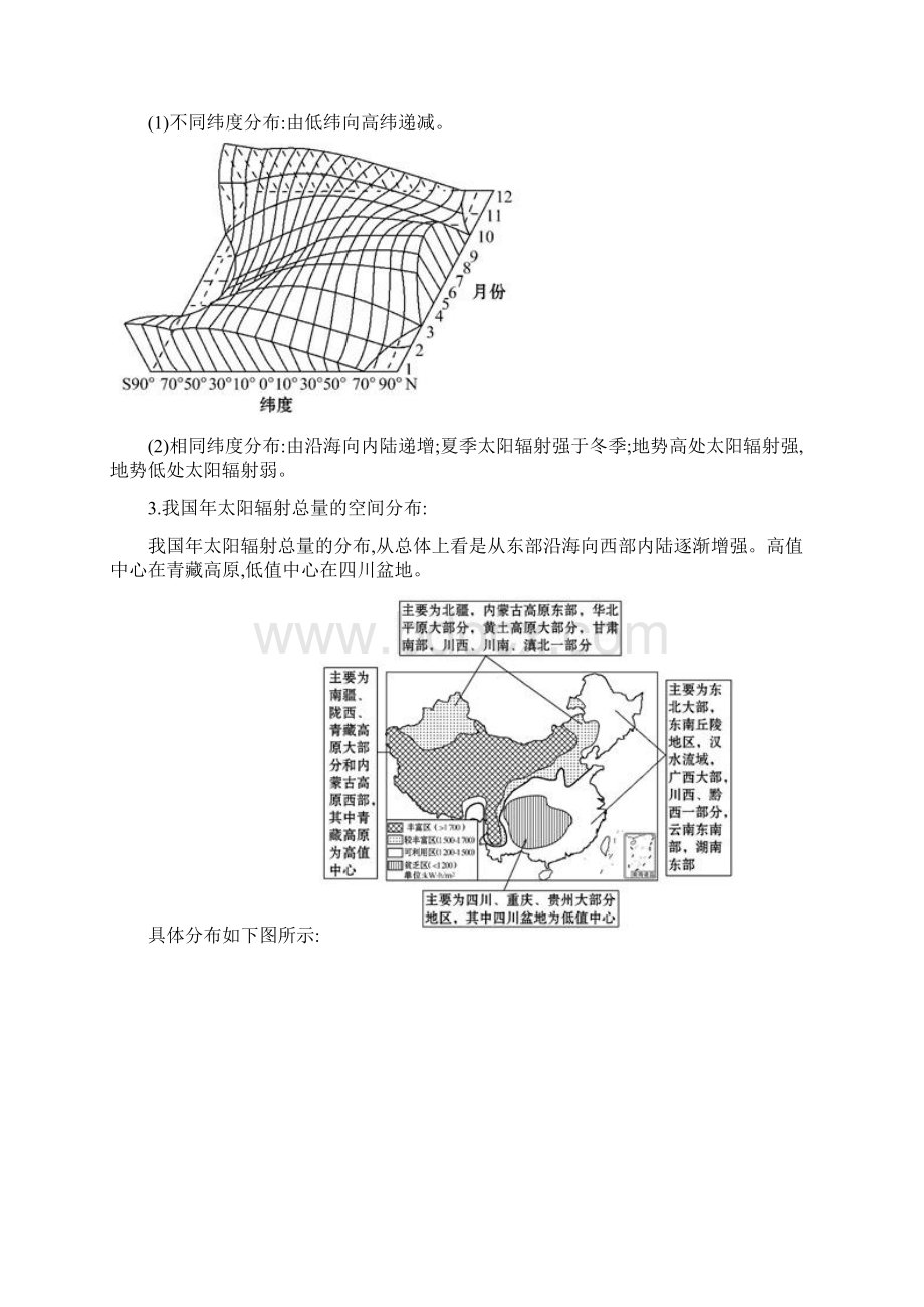 高考地理命题密码解读微专题35太阳辐射和太阳活动Word格式.docx_第3页