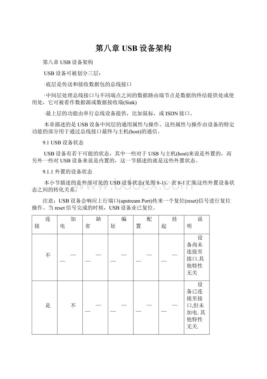 第八章USB设备架构.docx_第1页