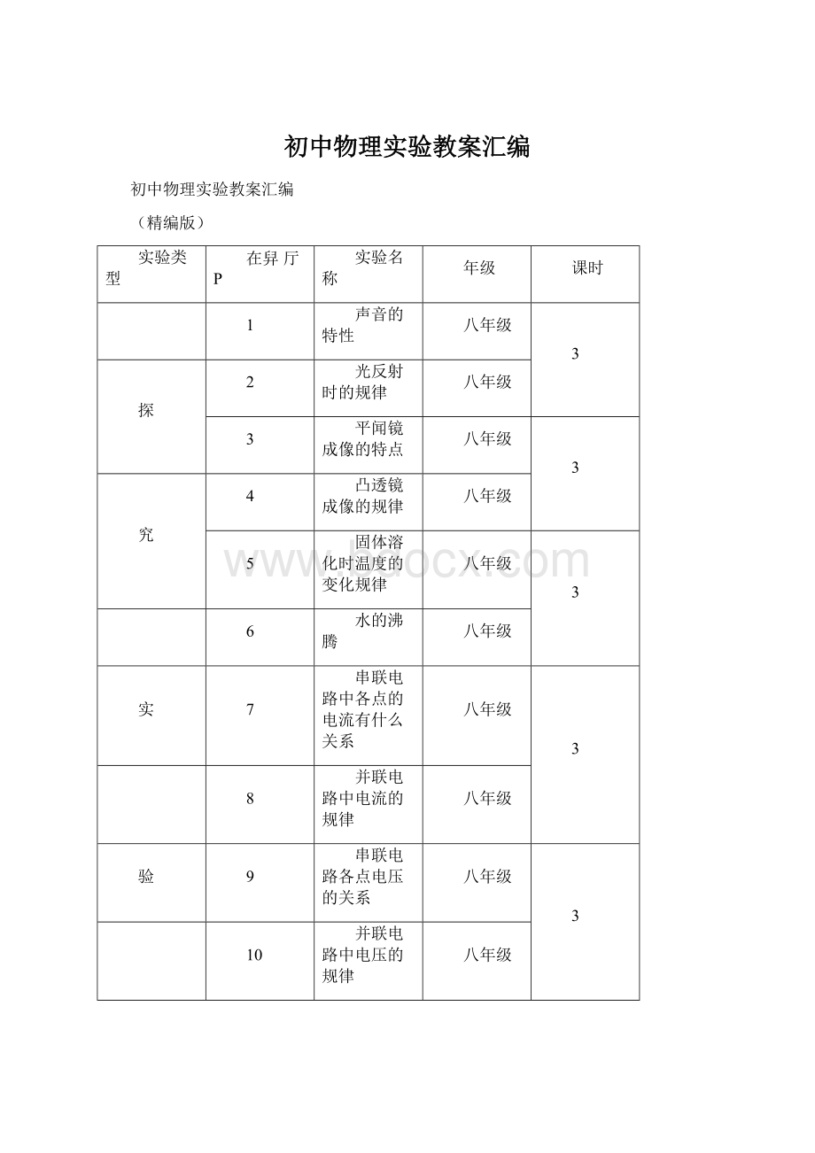 初中物理实验教案汇编.docx