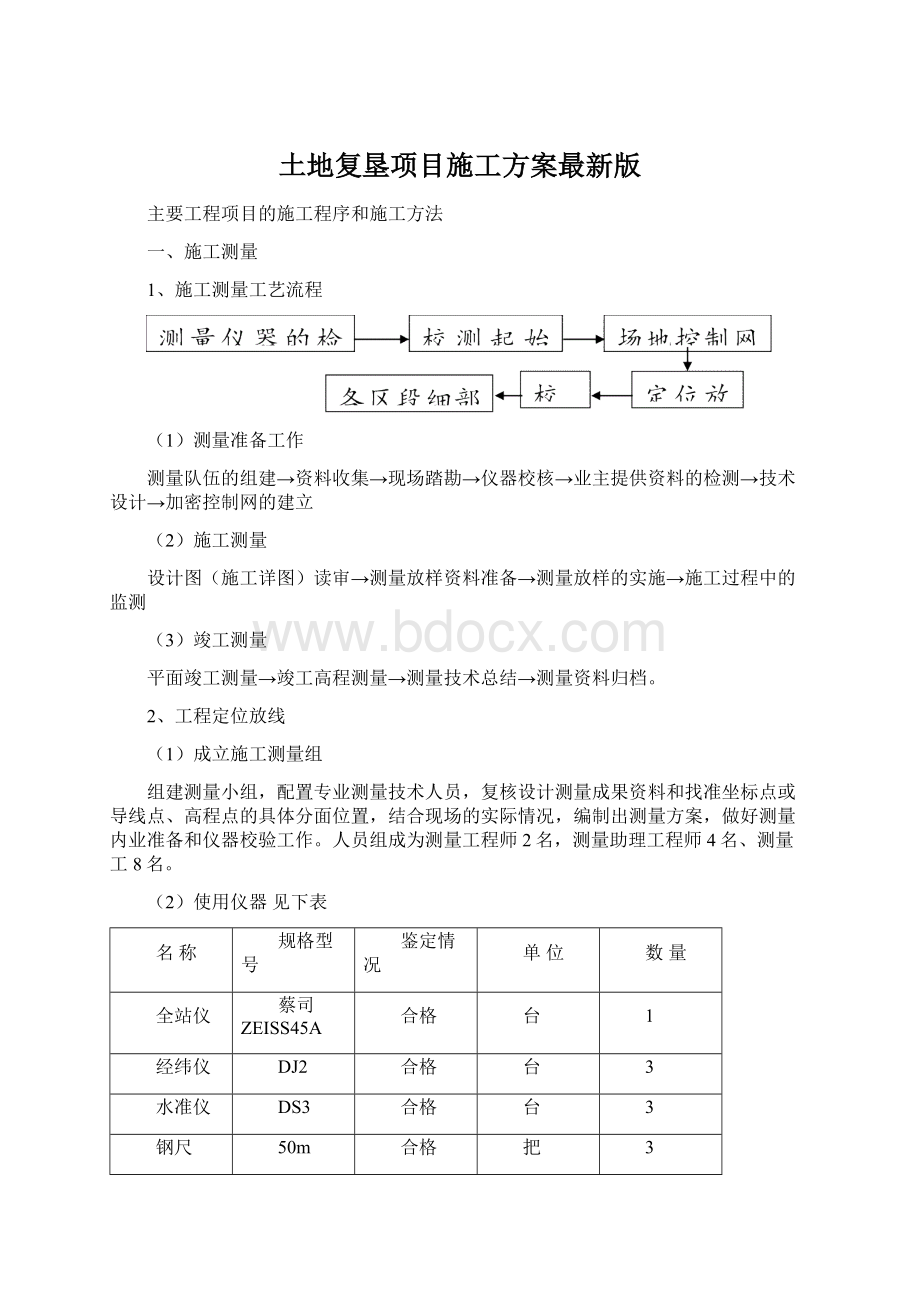 土地复垦项目施工方案最新版Word文档格式.docx