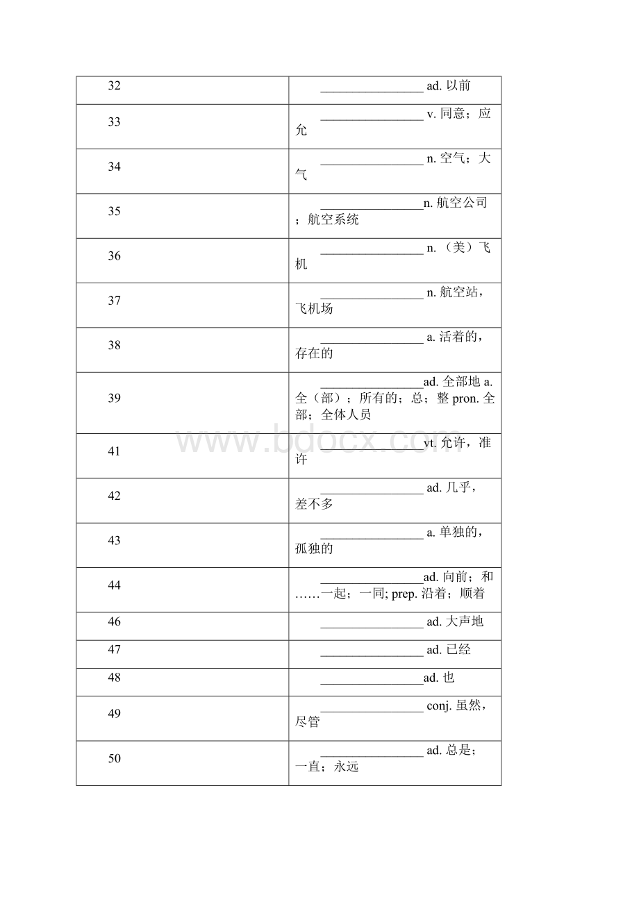 初中英语词汇1600默写版Word文档格式.docx_第3页