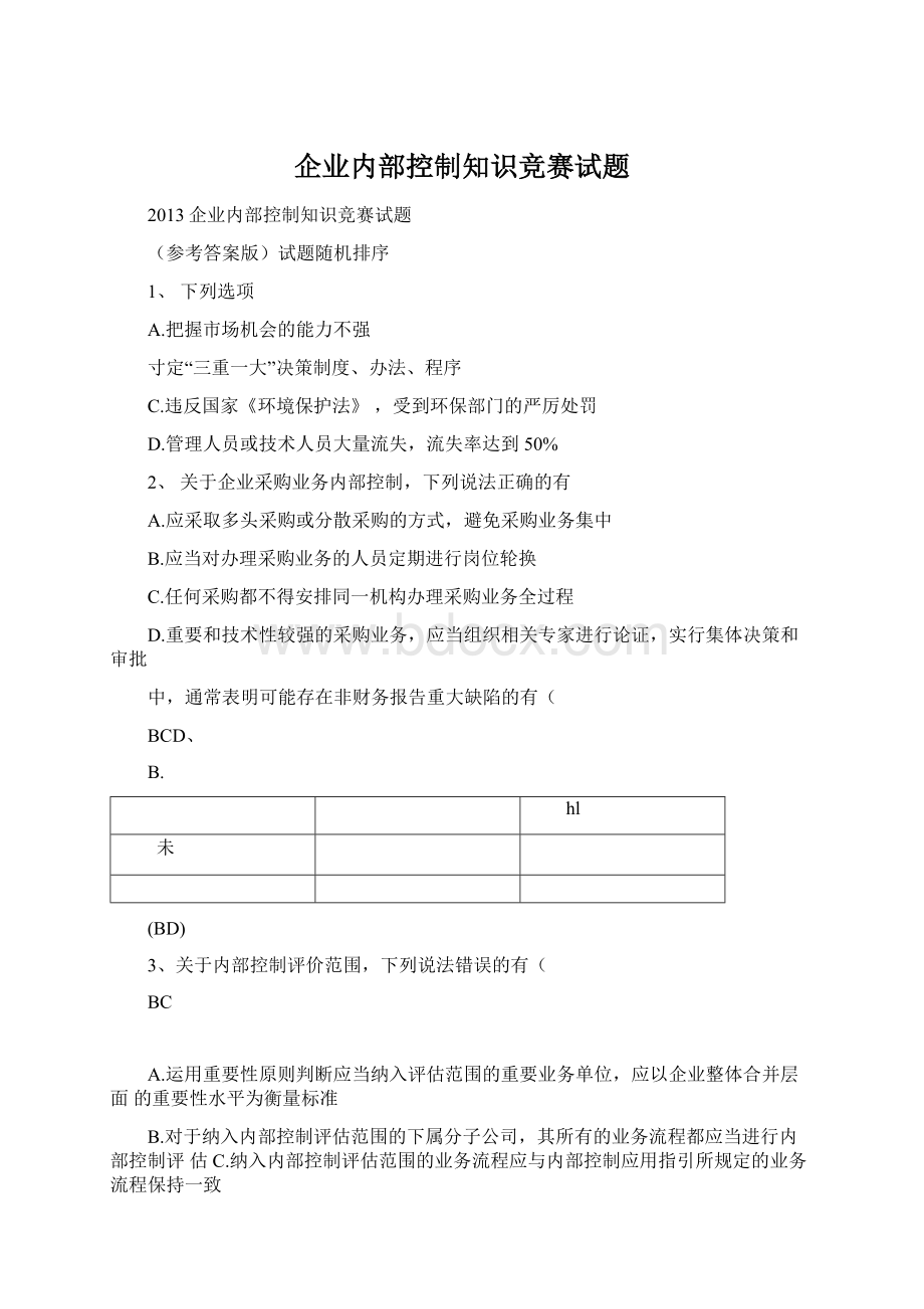 企业内部控制知识竞赛试题.docx_第1页