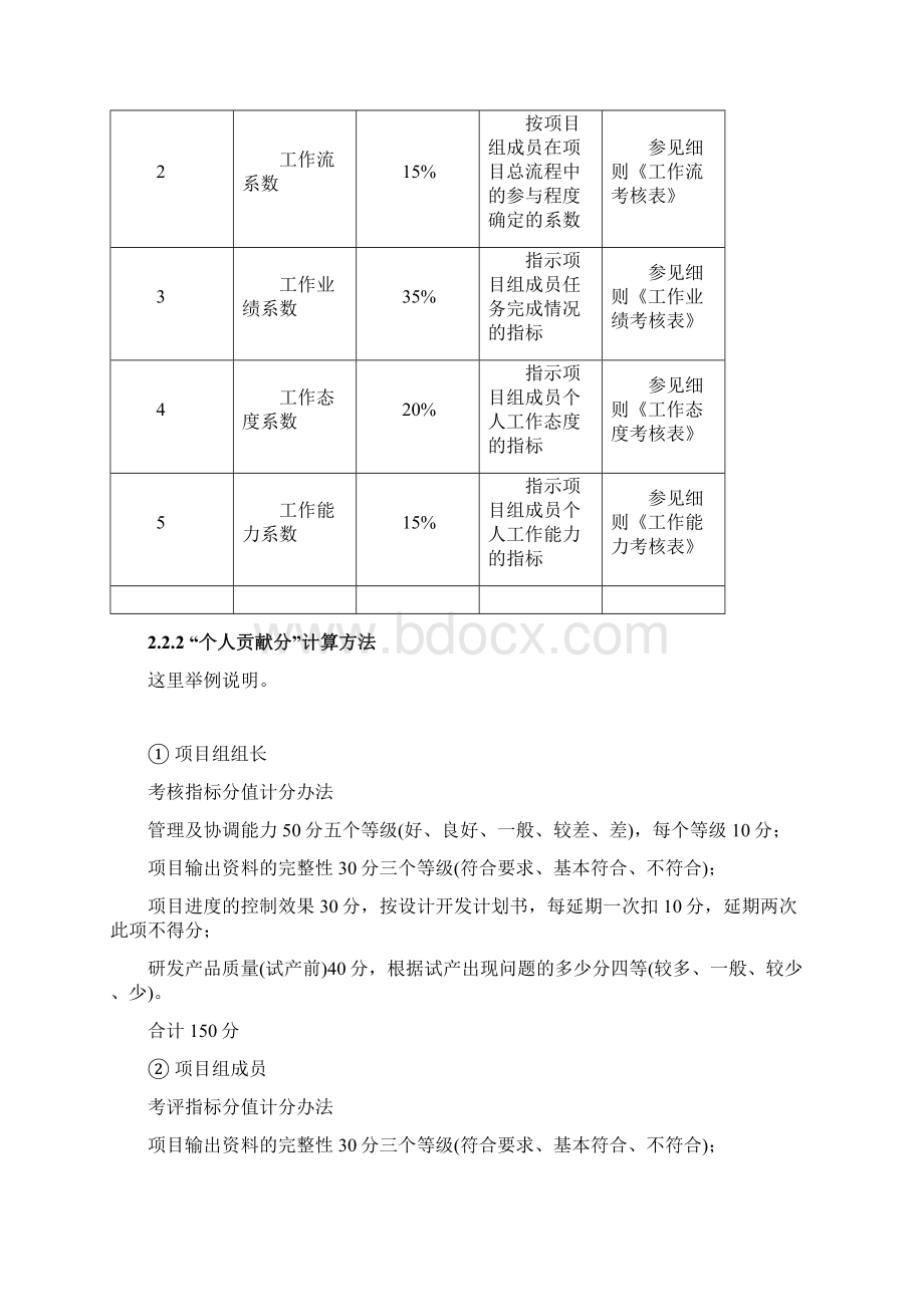 项目奖金分配制度.docx_第2页