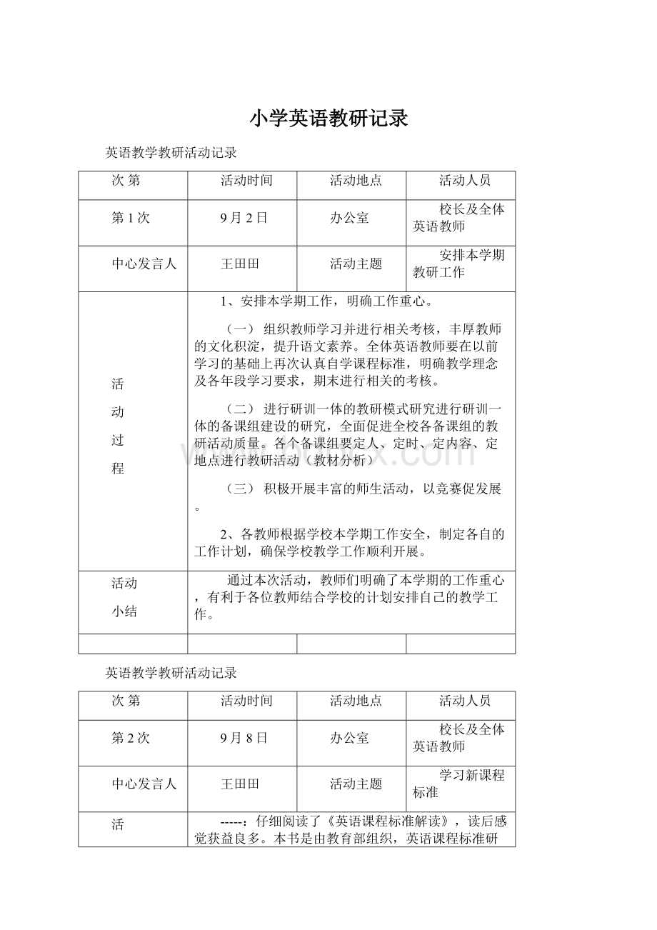 小学英语教研记录Word格式.docx