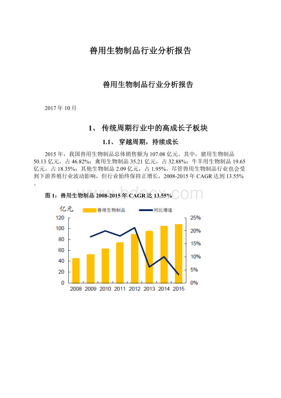 兽用生物制品行业分析报告.docx