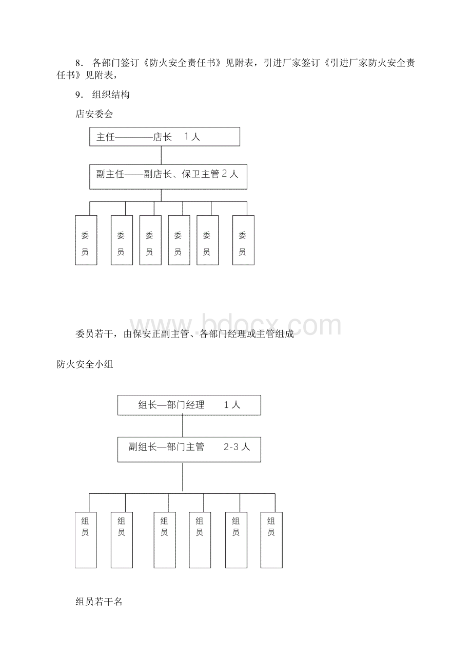 超市内部管理消防部分规章制度文档格式.docx_第2页