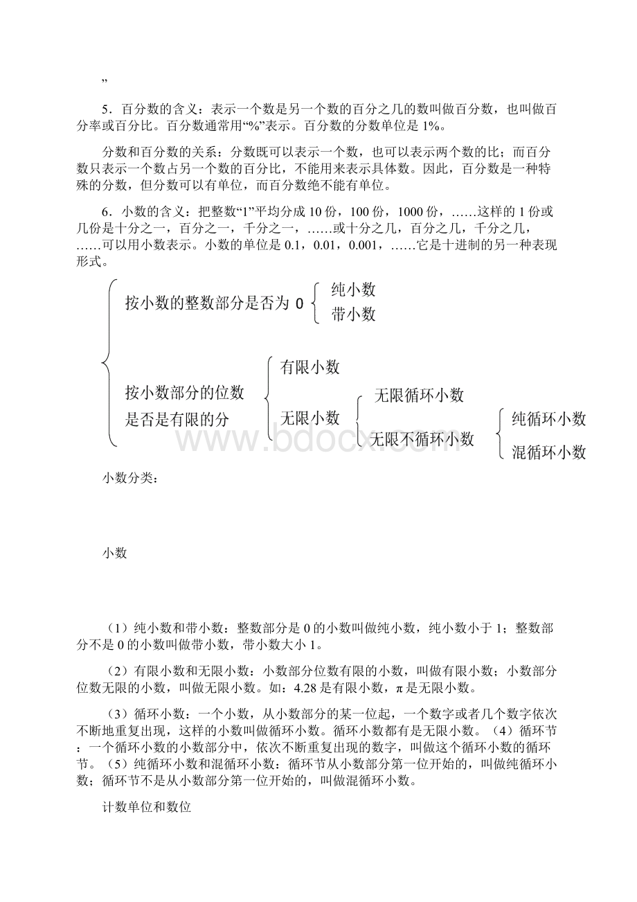 六年级数学六升初综合总复习.docx_第2页