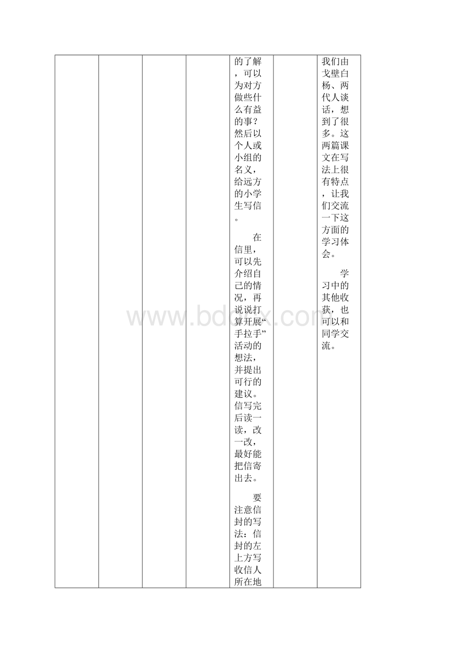 五年级下册体系一览表Word下载.docx_第2页