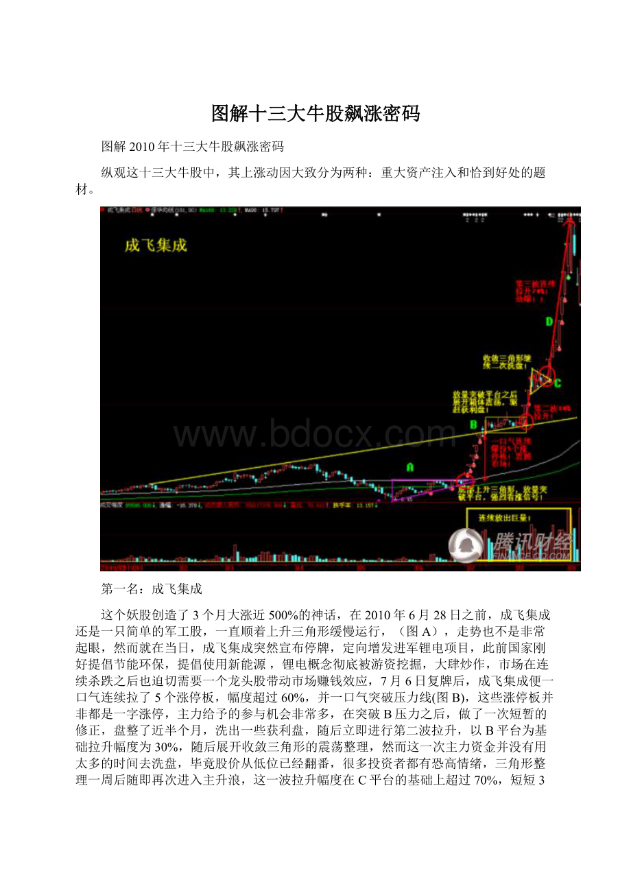 图解十三大牛股飙涨密码.docx