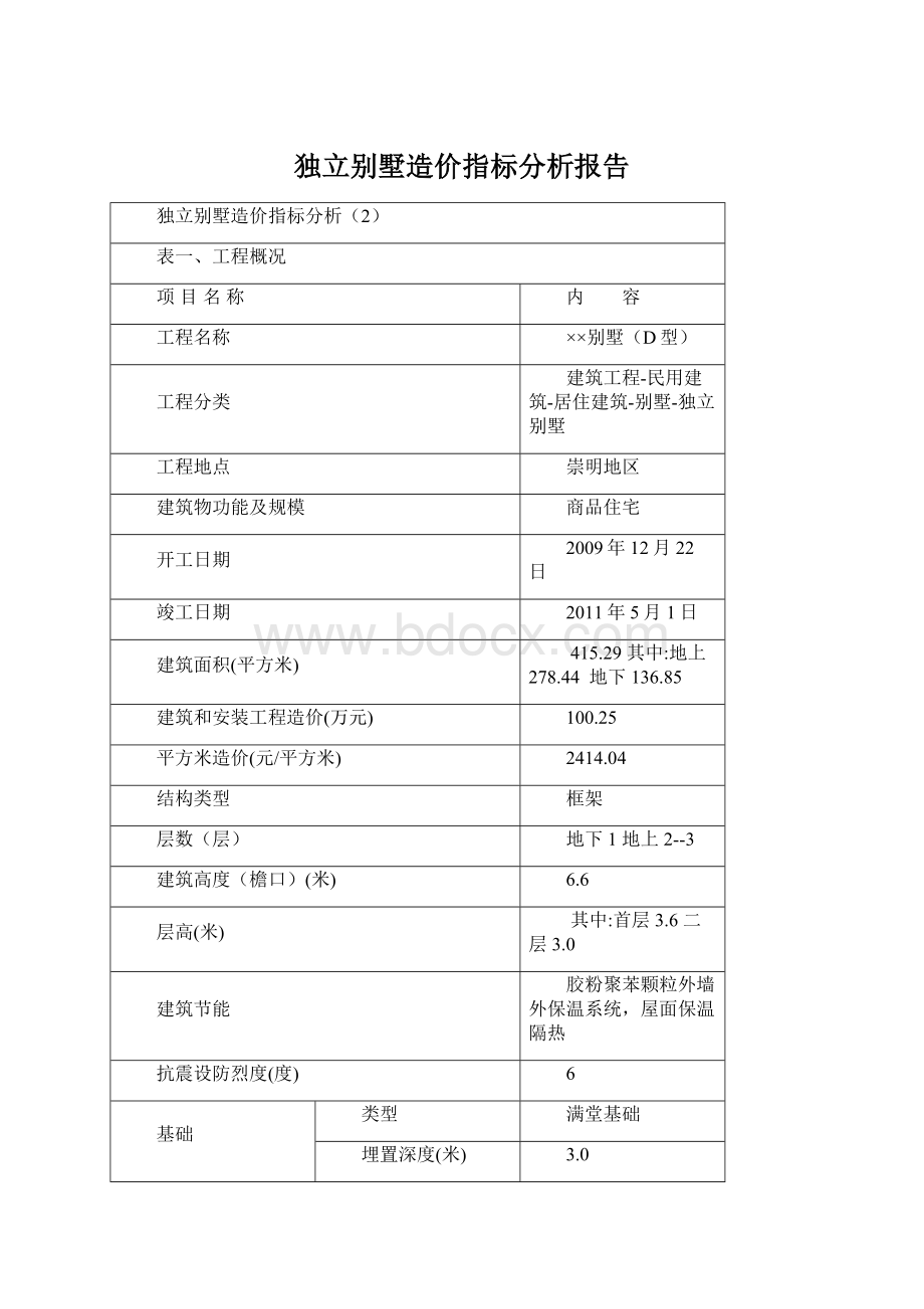 独立别墅造价指标分析报告Word下载.docx_第1页