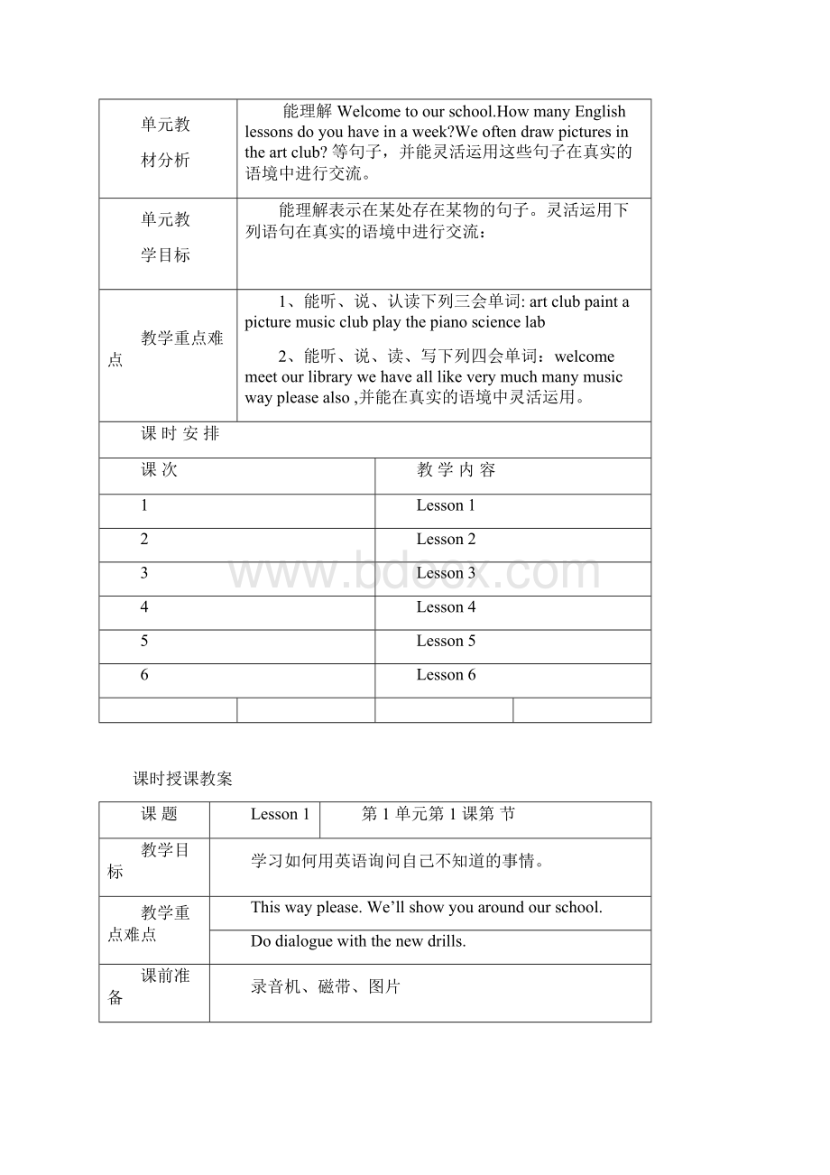 小学精通英语五年级下册英语全册教案.docx_第2页