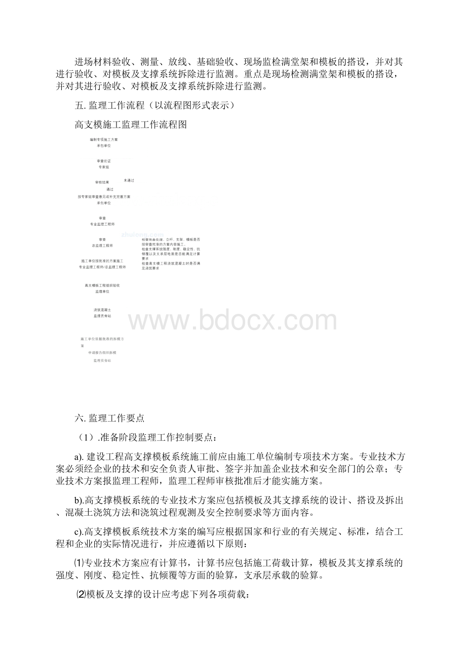 高大模板监理细则.docx_第3页