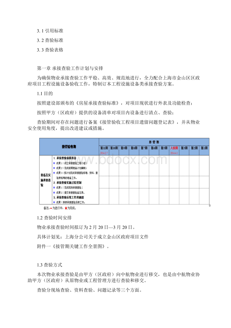 区政府工程承接查验方案Word下载.docx_第2页