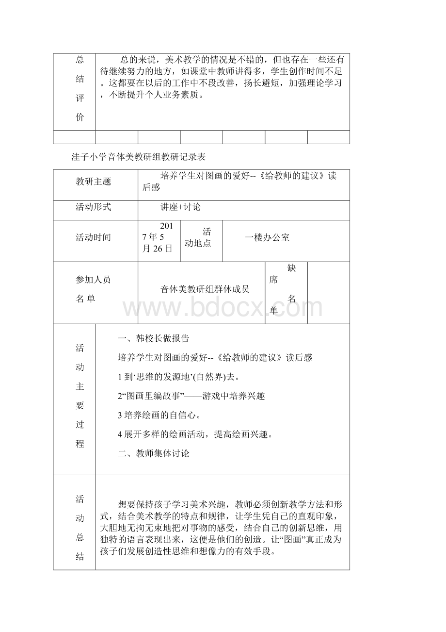 小学美术教研组活动记录表.docx_第3页